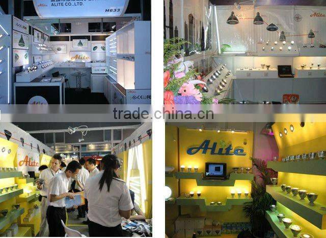 Dimming UL/CUL mr16 led Spotlights