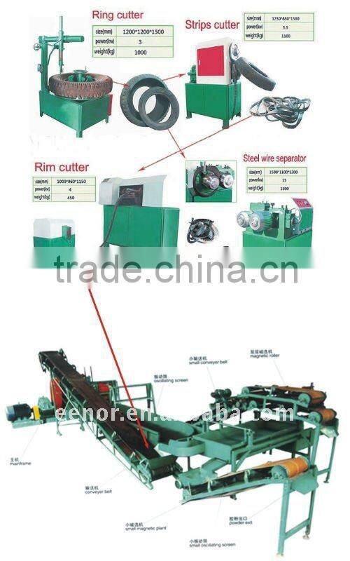 Waste Tyre Recycling Production Line