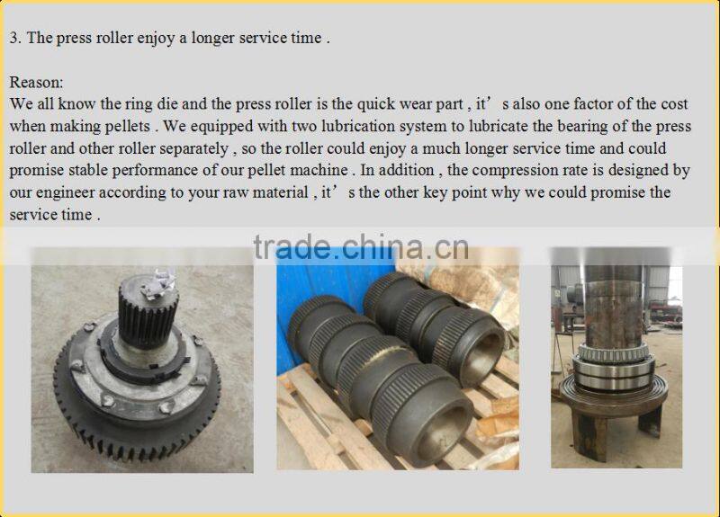 6-12mm diameter type wood sawdust pellet or briquette making machine with CE certificate hot exported to India