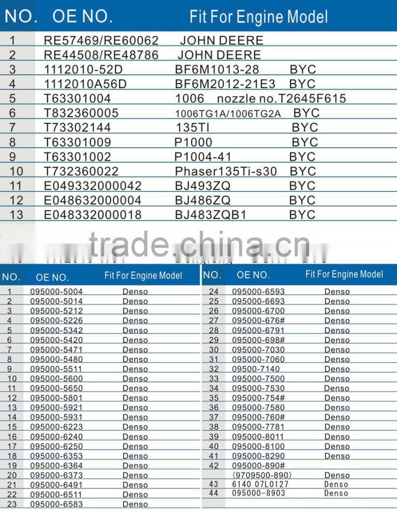 0445120002 iveco common rail injector for bosch