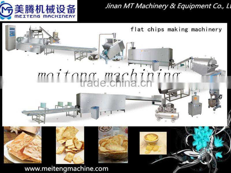 croutons Processing Line/ Machinery/equipment skype:lisatanghong+0086-0531-15964515336