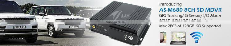 8CH Mini SD Card GPS 3G/4G Mobile Car DVR