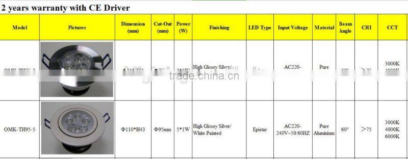 materials aluminium 3*1w Home Recessed ceiling light