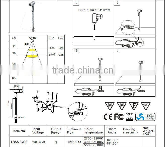 LED furniture lights & LED cabinet light 12V nice quality