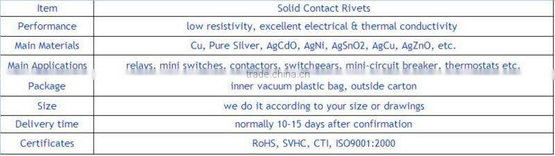 Electrical Solid Contact Rivets for low-voltage electrical apparatus