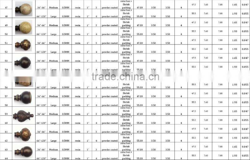 Twisted Finial Iron Round Bird Nest curtain rod track runner ROD DIAMETER 1" 5-8" 6-8" 1-2" 1-1/2"