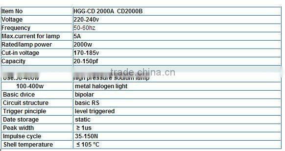 Electric ignitor for HID lamp 2000w with cheap price 220-240v