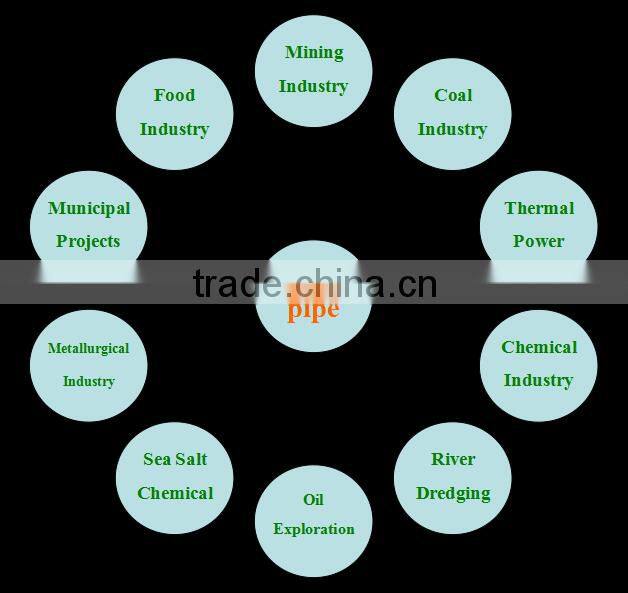 45 degree elbow nylon pipe fittings for oil, gas ,water pipes