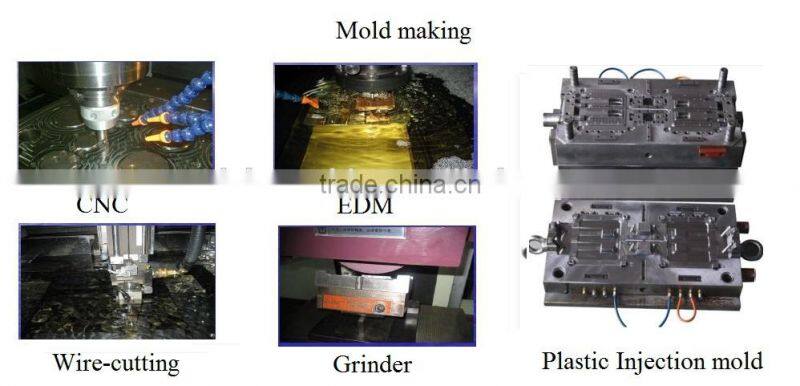 OEM factory Fan Cover, Electric Fan Net Cover, electric motor fan cover Mould & Molded parts