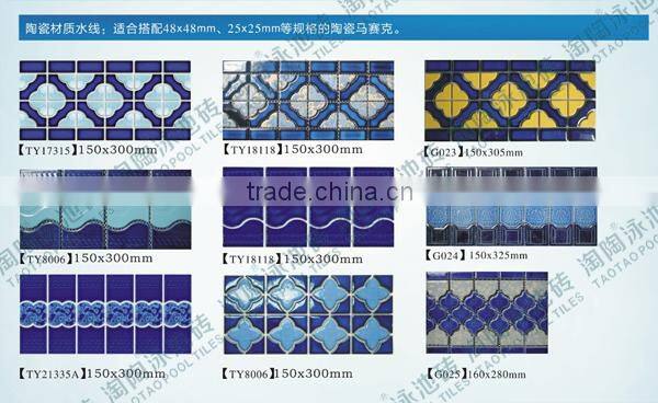 mosaic decorative bathroom wallpaper mosaics border line