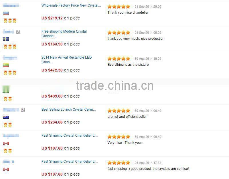 Wrought Iron Floor Lamp Modern Floor Lamp for Sale MD81531