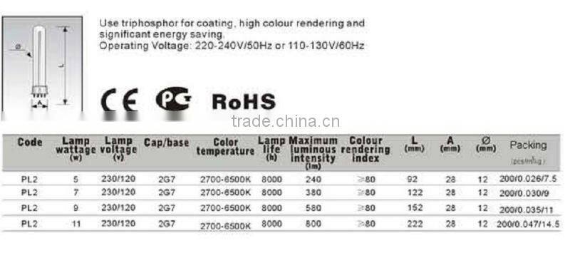 2g7 fluorescent tube