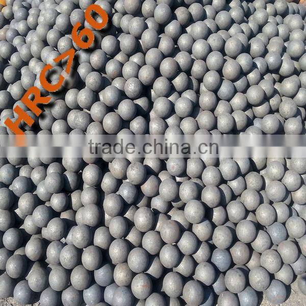 Ball mill using:forged steel grinding balls from Dia25mm to Dia150mm