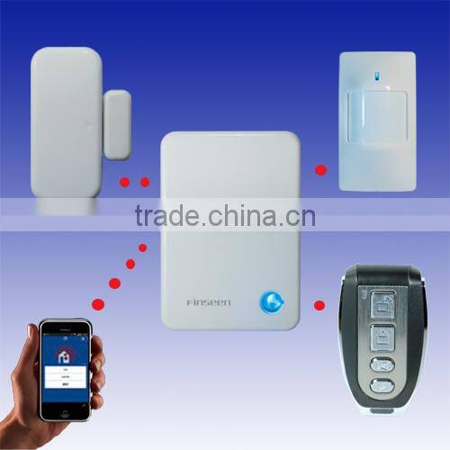 Residential IP Alarm Communicator