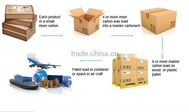 sound control alarm clock