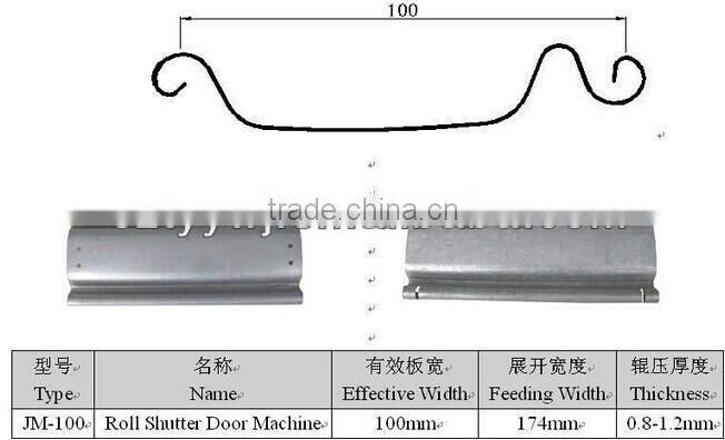 Cangzhou new design electrically operated roller shutter