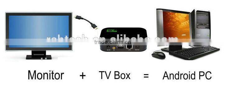 Cheapest hotsell Android 4.2 OS 1080p &3D HD media player H.264 hevc XBMC HDMI internet TV box iptv streaming media player