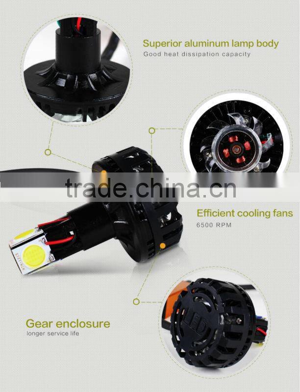 9-80V 12-28W motorcycle headlight imported chip 6000K white light electric scooter led light rear lights motorcycle