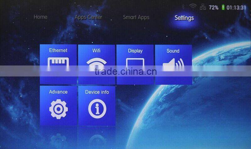 TV/USB/HDMI/VGA home theater led Projector exceed DLP PROJECTOR Aodin S308 D01