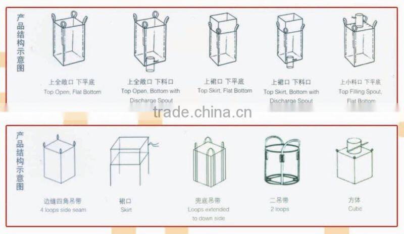 Chinese hot-selling Jumbo Bag pp bag/fibc bag/flexible container bag for sale