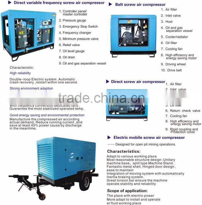 22kw 30hp Air Cooled Most Competitive Price Screw Air Compressor For Sand Blasting