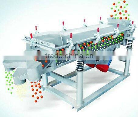 China gold supplier CW series high quality Linear Vibrating screen for limestone