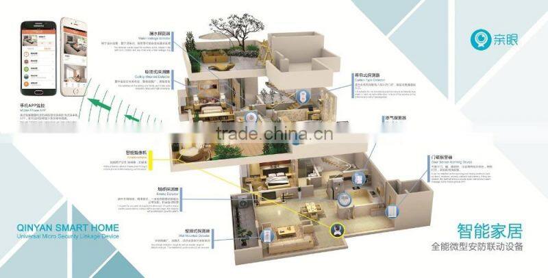 720P HD IP Camera WiFi Home House Alarm System Security Kit Remote Controller