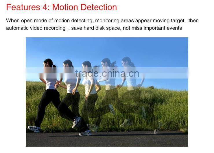 Best Price camera for security Highest Resolution