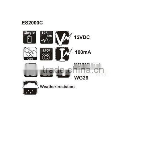 Waterproof remote access controller