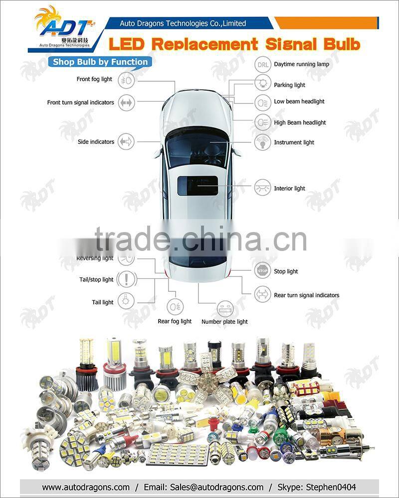 2015 hot sell 1156 24W car led bulb 3014 smd BA15S car led bulb