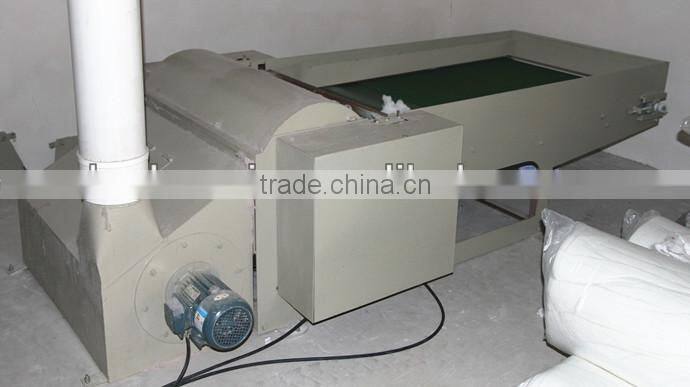 Polyester Fiber production line,wadding production line.carding machine