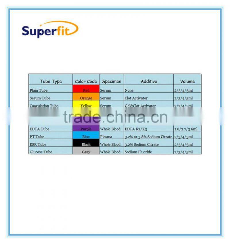 2ml 3ml 5ml 10ml Vacuum Blood Collection Tube