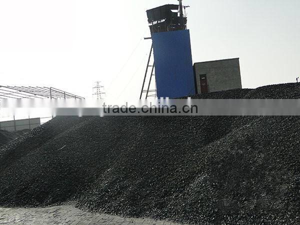 matallurginal coke/Petroleum coke/pet coke