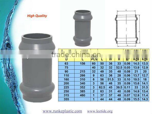 PVC Pipe Fitting RRJ for Water Supply