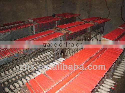 2016 cheap candle machine semi-automatic candle maker price