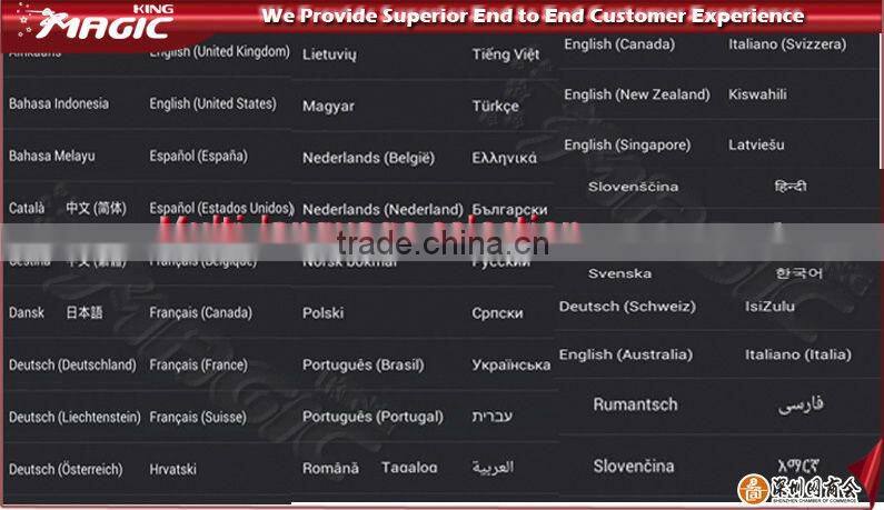 9.7inch Android 4.4 RK3288 Quad core 1.8Ghz Retina Screen 2048*1536 PiPo P1