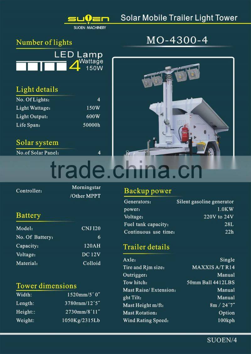 Solar panel light tower for construction