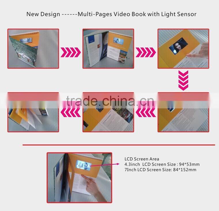 LCD Media | Visible Innovation ,a Direct marketing Communication Card