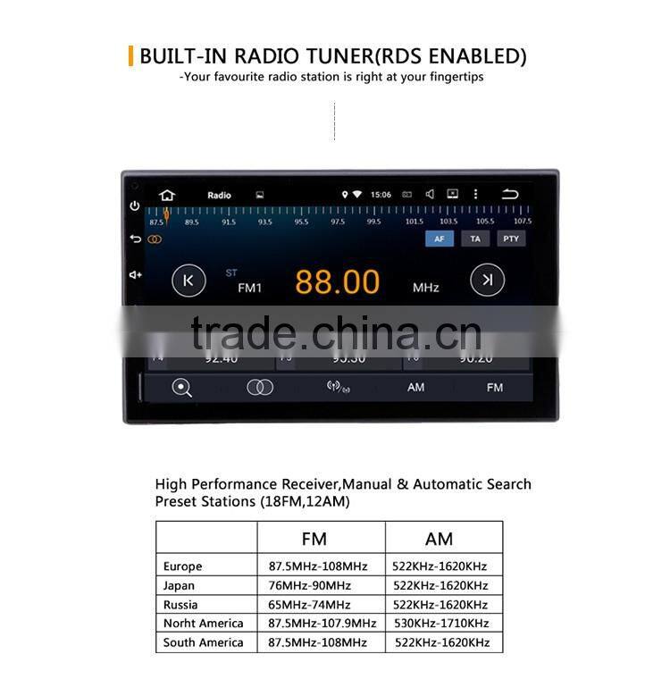 Cheap RK3188 Cortex A9 Quad Core 1.6GHz touch screen car dvd player with GPS for honda