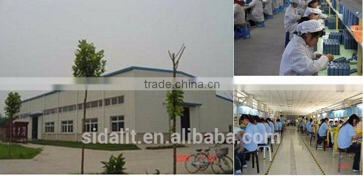 China factory wholesale solar garden light pmma lampshade material