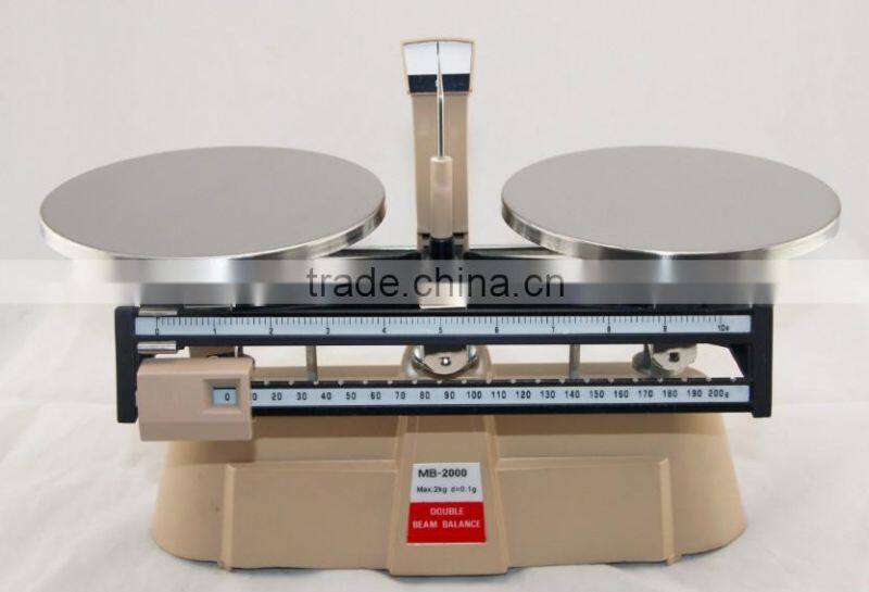 Pharmaceutical Scale Balance MB-2000
