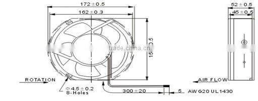 W-TEL telecom cabinet cooling fan system for outdoor use