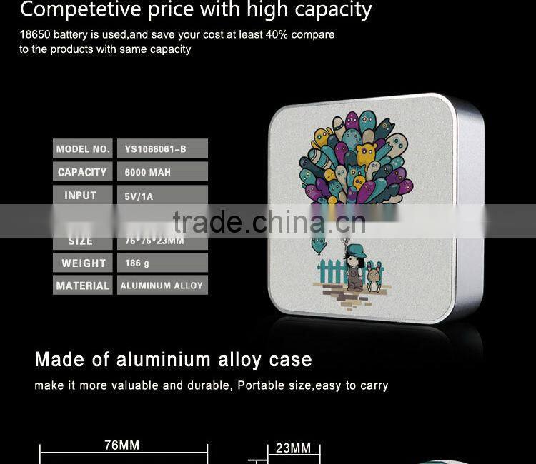 high capacity 6600mah diy square power bank