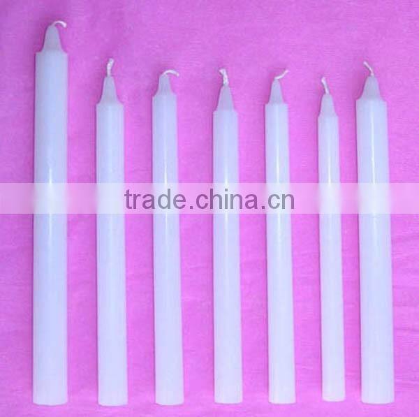 Advanced Church Candle Machine