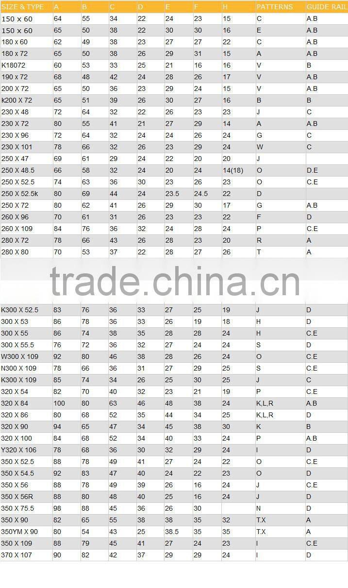 5T051-23120 Kubota rubber track combine harvester excavator crawler(400*47*90)