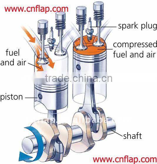 factory direct china for man roland spare parts