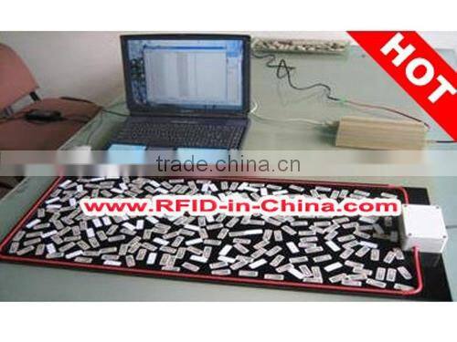 Indoor Antenna RFID for Warehouse Managements
