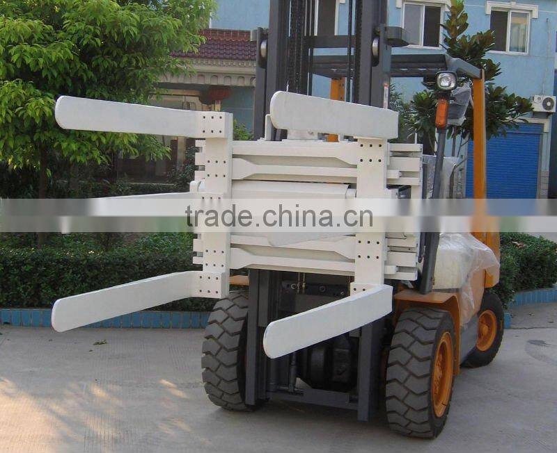 Forklift Attachments push/pull