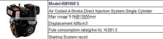 HOT SALE!!! Air Cooled Diesel Engine KM186FS