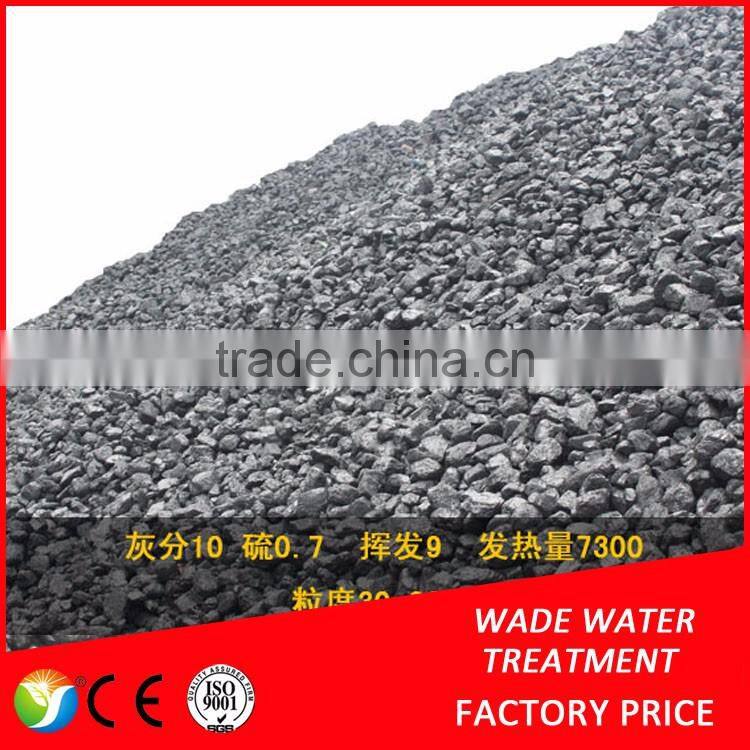 7500kcal calorific value 30-80mm anthracite coal for BBQ